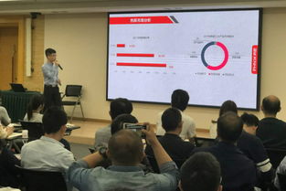 芬尼克茲全國技術(shù)交流會南昌站圓滿落幕，共繪空氣能技術(shù)發(fā)展新藍(lán)圖