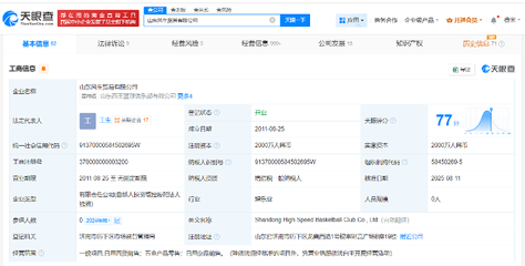 山東高速籃球俱樂(lè)部完成工商變更，正式更名為山東風(fēng)生貿(mào)易